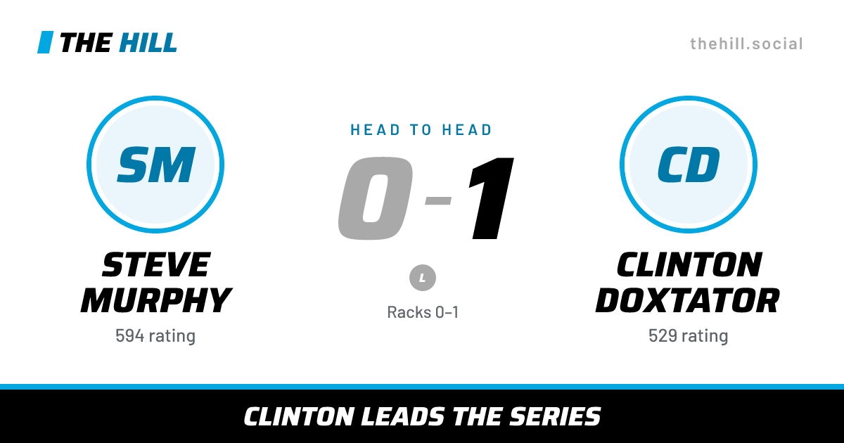 The share card: Steve Murphy vs Clinton Doxtator, 0–1 head to head on The Hill
