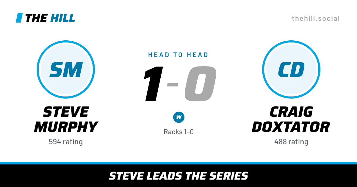 The share card: Steve Murphy vs Craig Doxtator, 1–0 head to head on The Hill