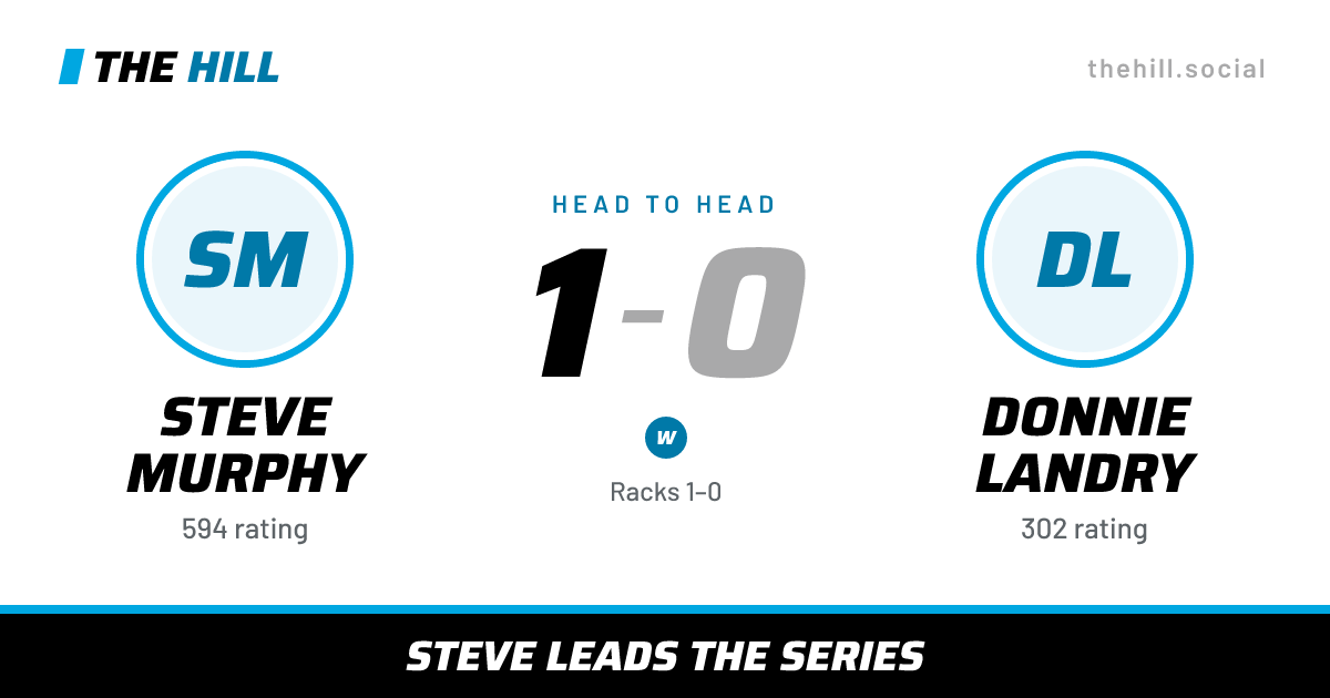 The share card: Steve Murphy vs Donnie Landry, 1–0 head to head on The Hill