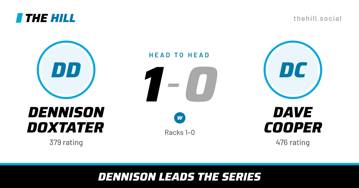 The share card: Dennison Doxtater vs Dave Cooper, 1–0 head to head on The Hill