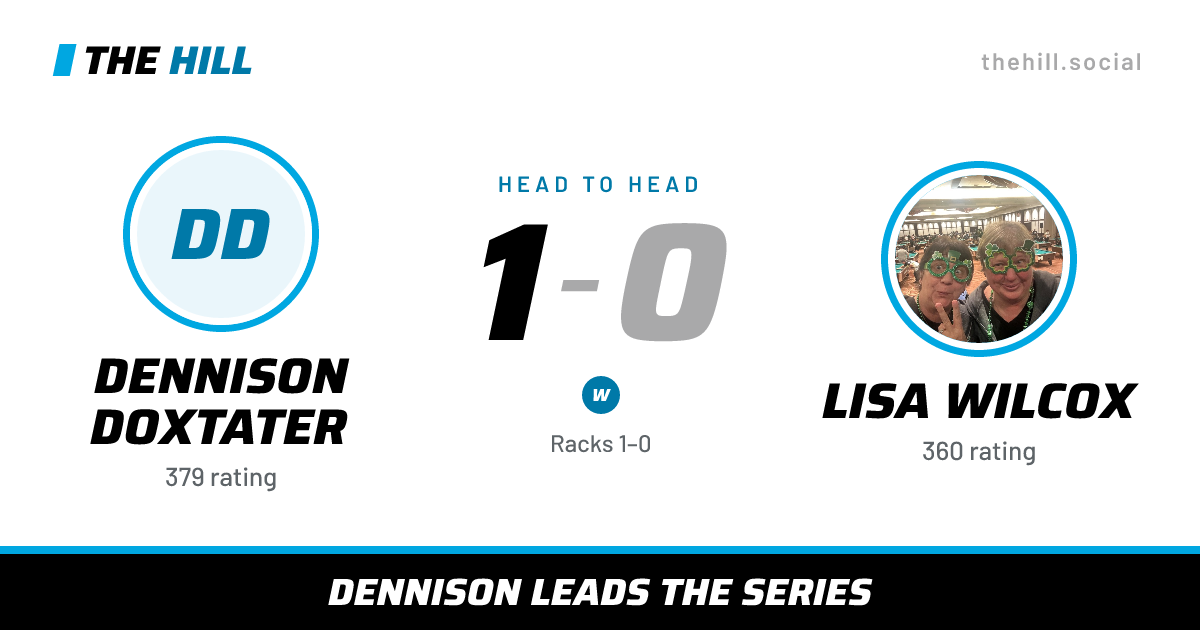 The share card: Dennison Doxtater vs Lisa Wilcox, 1–0 head to head on The Hill