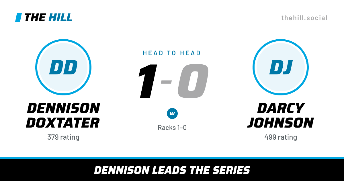 The share card: Dennison Doxtater vs Darcy Johnson, 1–0 head to head on The Hill