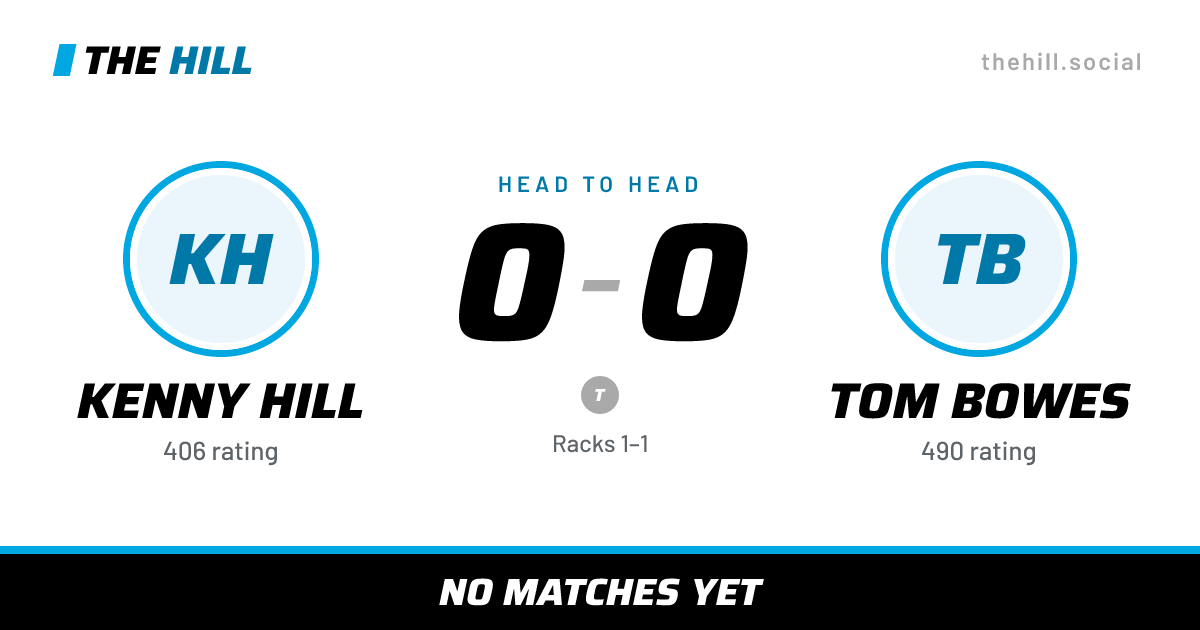 The share card: Kenny Hill vs Tom Bowes, 0–0 head to head on The Hill