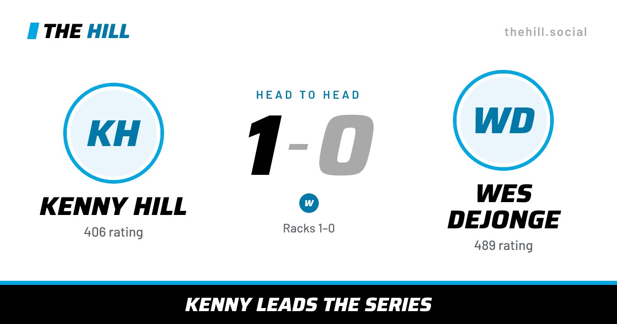 The share card: Kenny Hill vs Wes Dejonge, 1–0 head to head on The Hill