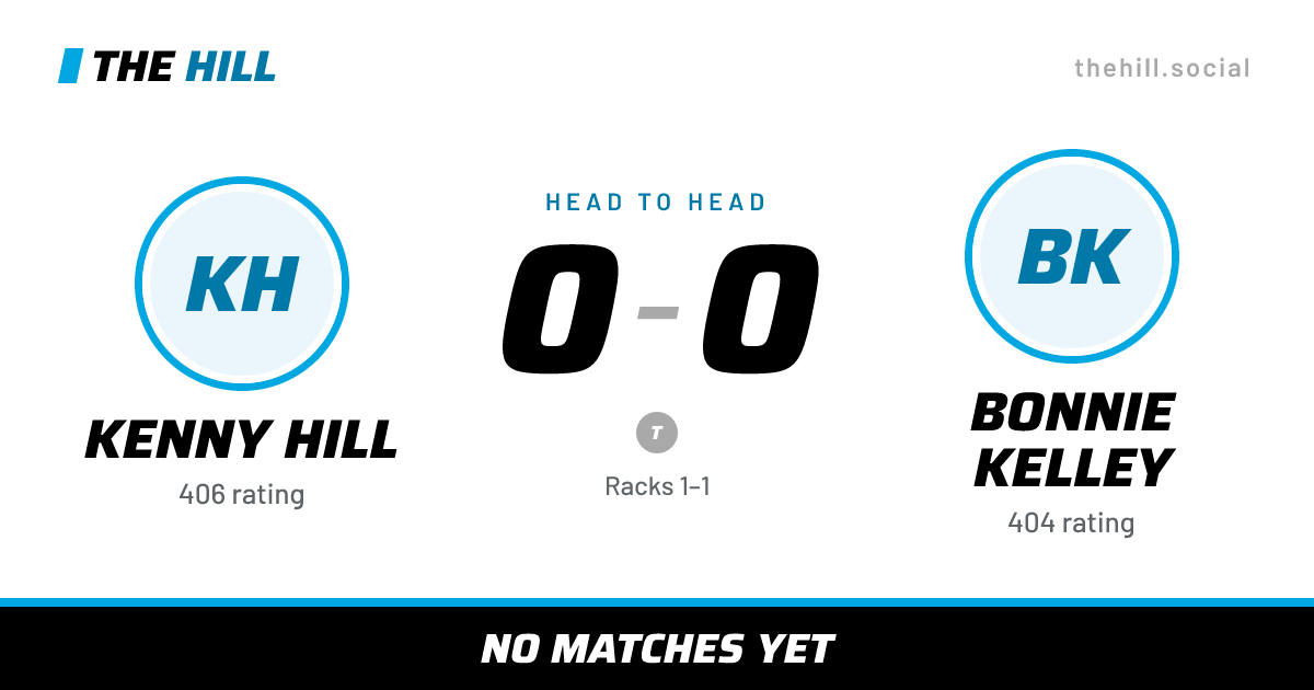 The share card: Kenny Hill vs Bonnie Kelley, 0–0 head to head on The Hill