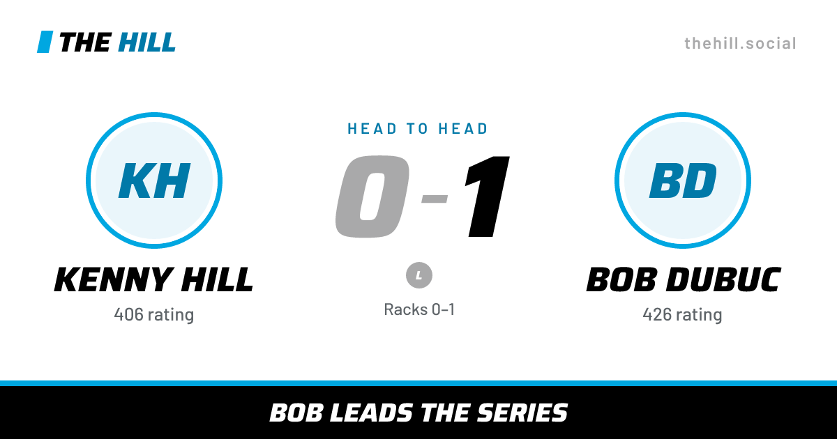 The share card: Kenny Hill vs Bob Dubuc, 0–1 head to head on The Hill