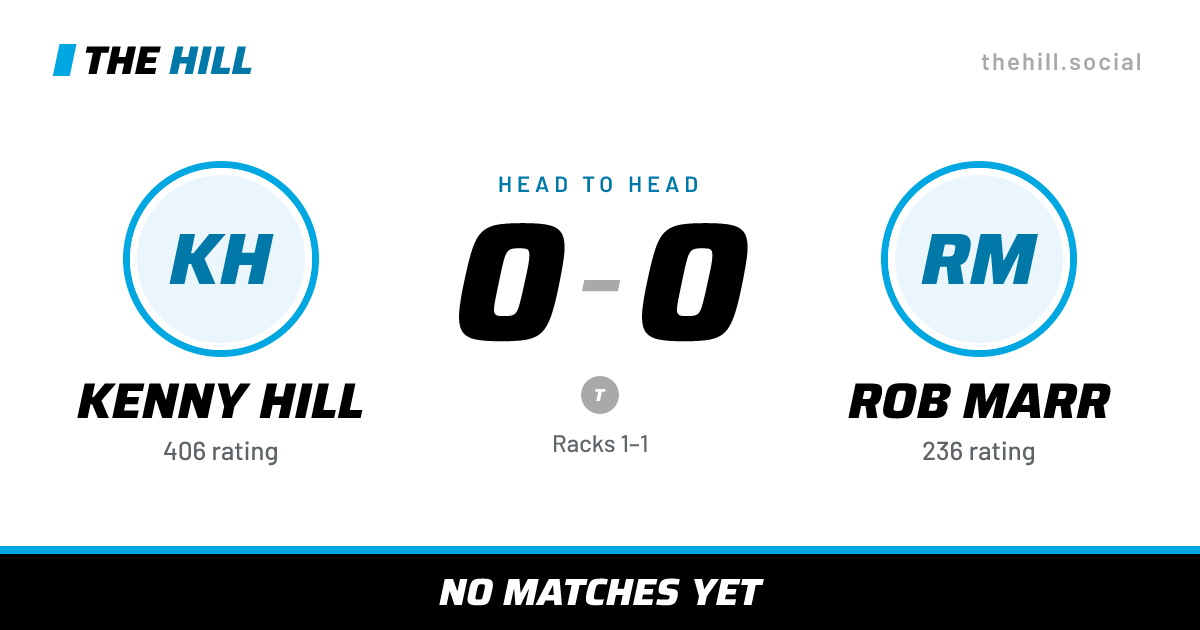 The share card: Kenny Hill vs Rob Marr, 0–0 head to head on The Hill