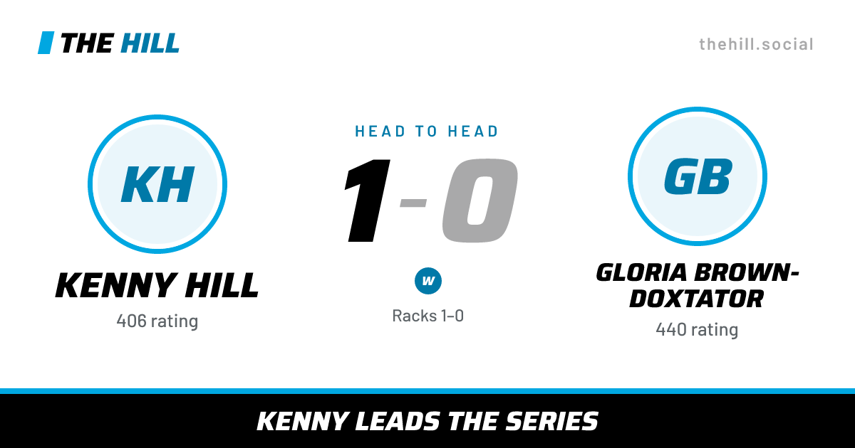 The share card: Kenny Hill vs Gloria Brown-Doxtator, 1–0 head to head on The Hill