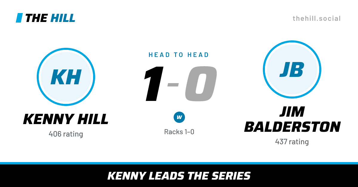 The share card: Kenny Hill vs JIm Balderston, 1–0 head to head on The Hill