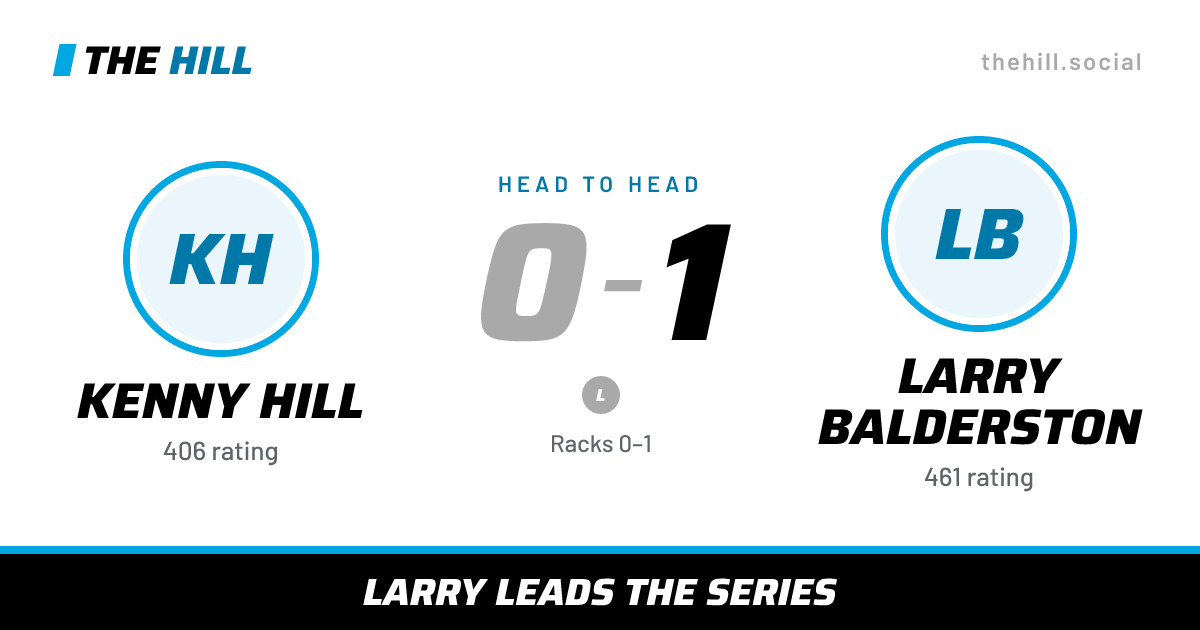 The share card: Kenny Hill vs Larry Balderston, 0–1 head to head on The Hill