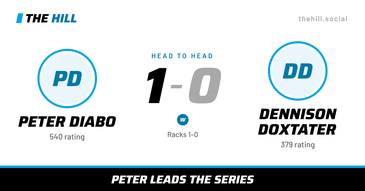 The share card: Peter Diabo vs Dennison Doxtater, 1–0 head to head on The Hill