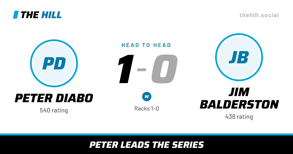 The share card: Peter Diabo vs JIm Balderston, 1–0 head to head on The Hill