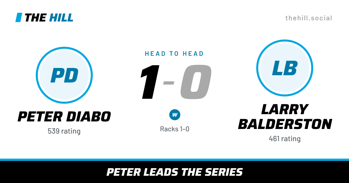 The share card: Peter Diabo vs Larry Balderston, 1–0 head to head on The Hill