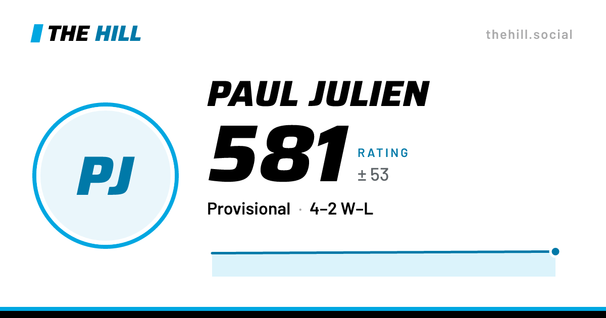 The share card: Paul Julien: 581 rating on The Hill