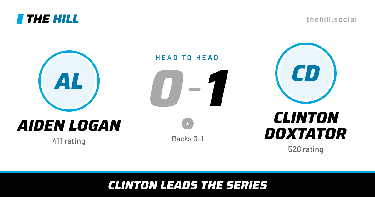 The share card: Aiden Logan vs Clinton Doxtator, 0–1 head to head on The Hill