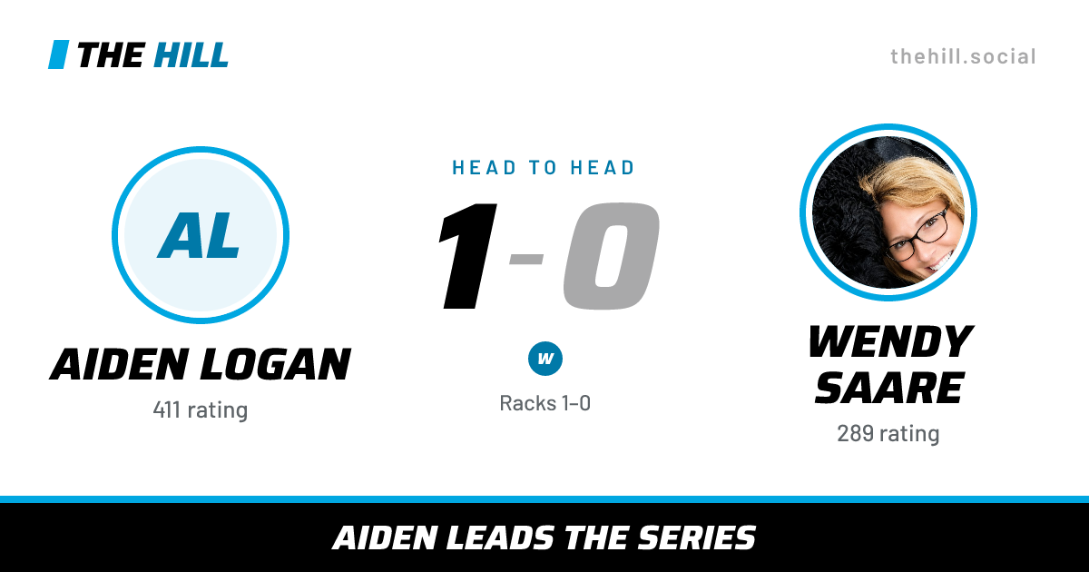 The share card: Aiden Logan vs Wendy Saare, 1–0 head to head on The Hill