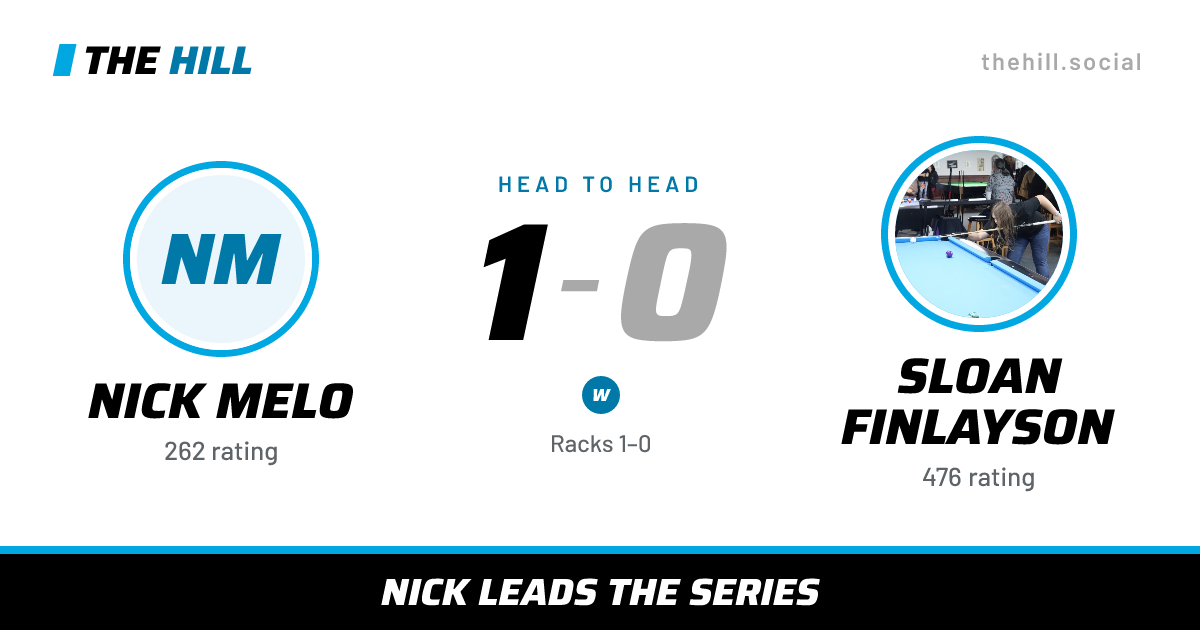 The share card: Nick Melo vs Sloan Finlayson, 1–0 head to head on The Hill