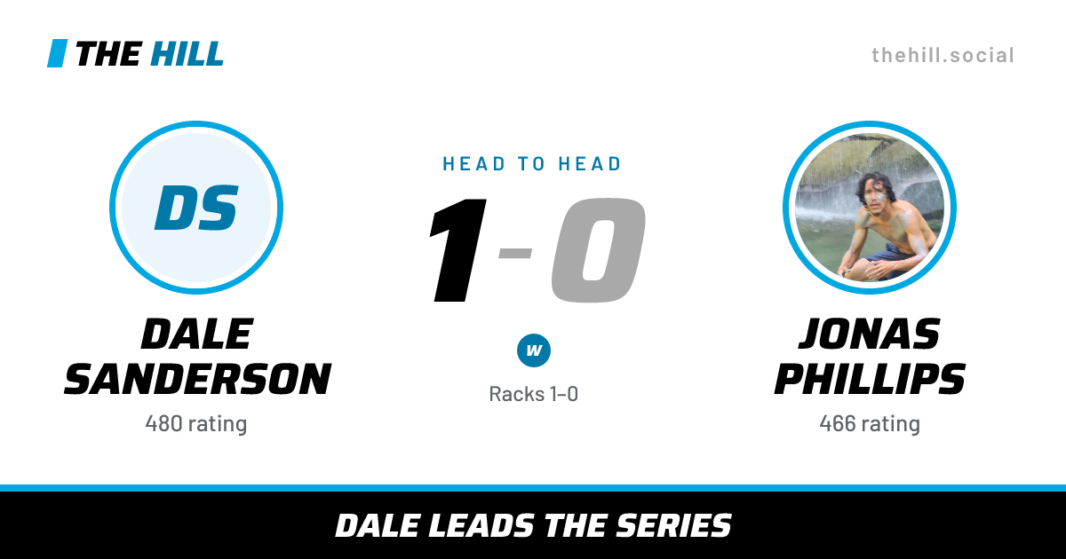 The share card: Dale Sanderson vs Jonas Phillips, 1–0 head to head on The Hill