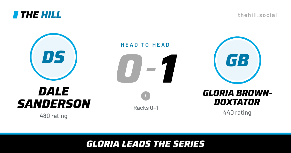 The share card: Dale Sanderson vs Gloria Brown-Doxtator, 0–1 head to head on The Hill
