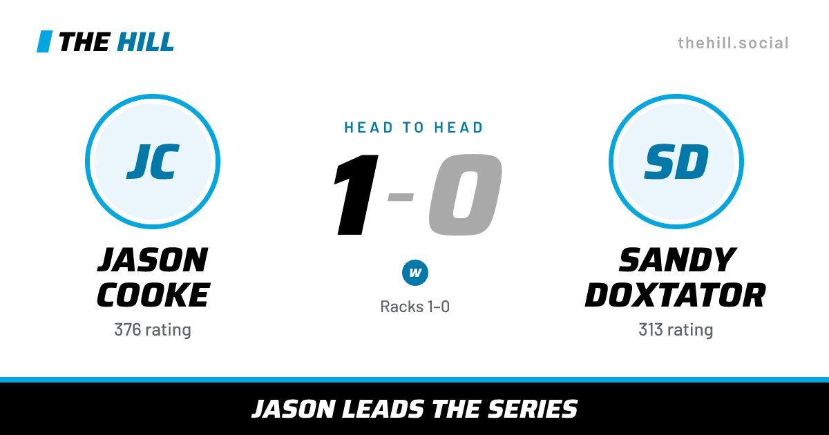 The share card: Jason Cooke vs Sandy Doxtator, 1–0 head to head on The Hill