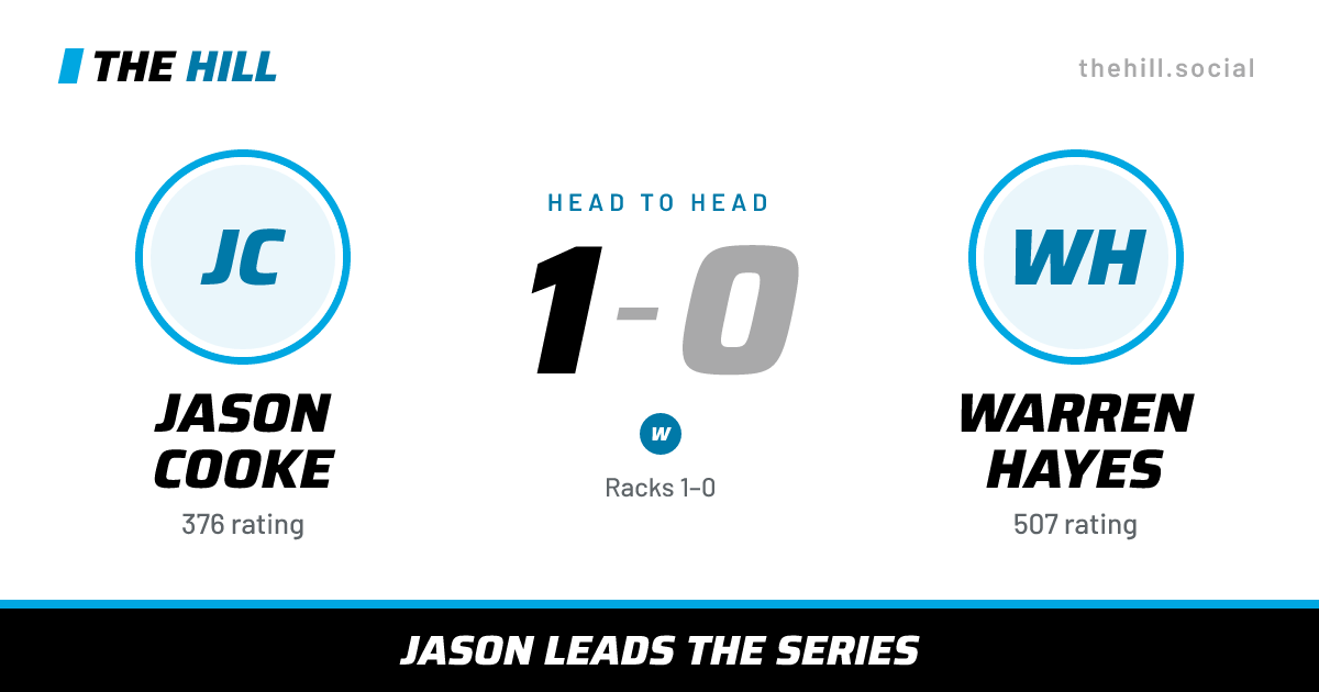 The share card: Jason Cooke vs Warren Hayes, 1–0 head to head on The Hill