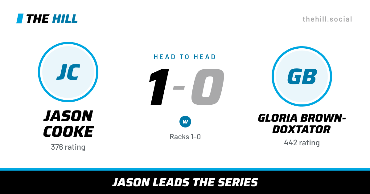 The share card: Jason Cooke vs Gloria Brown-Doxtator, 1–0 head to head on The Hill