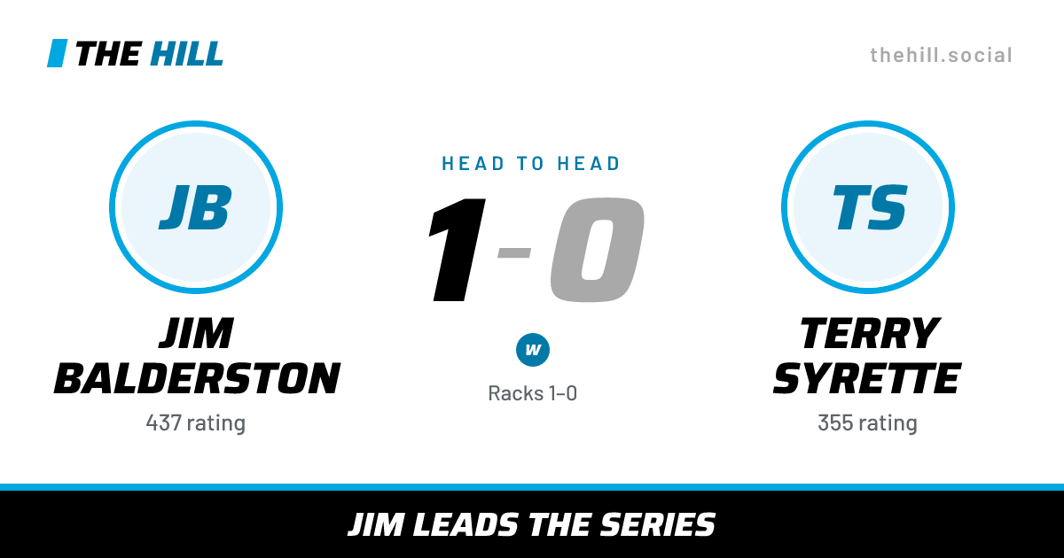 The share card: JIm Balderston vs Terry Syrette, 1–0 head to head on The Hill