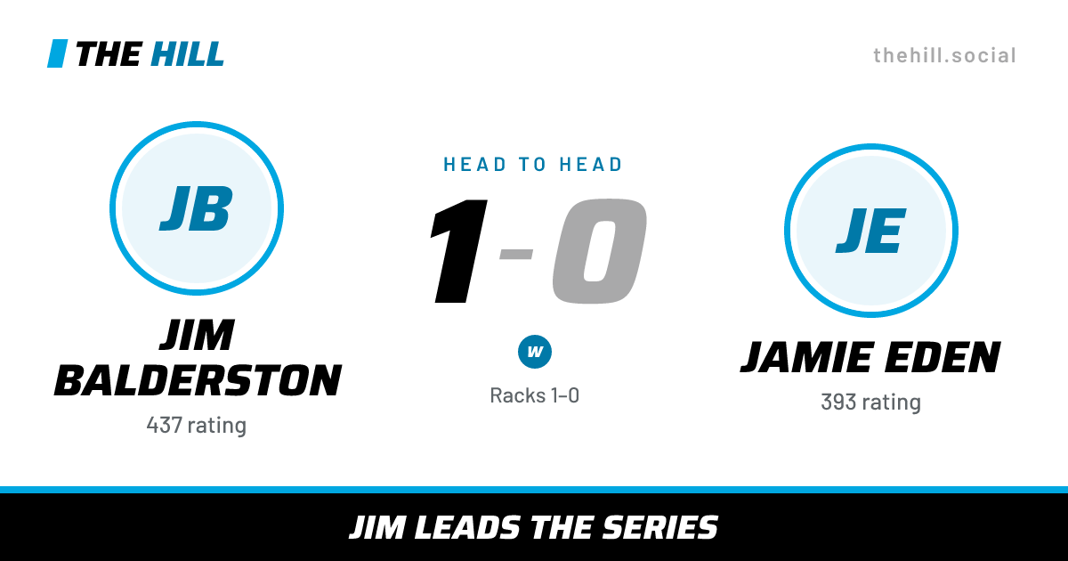 The share card: JIm Balderston vs Jamie Eden, 1–0 head to head on The Hill