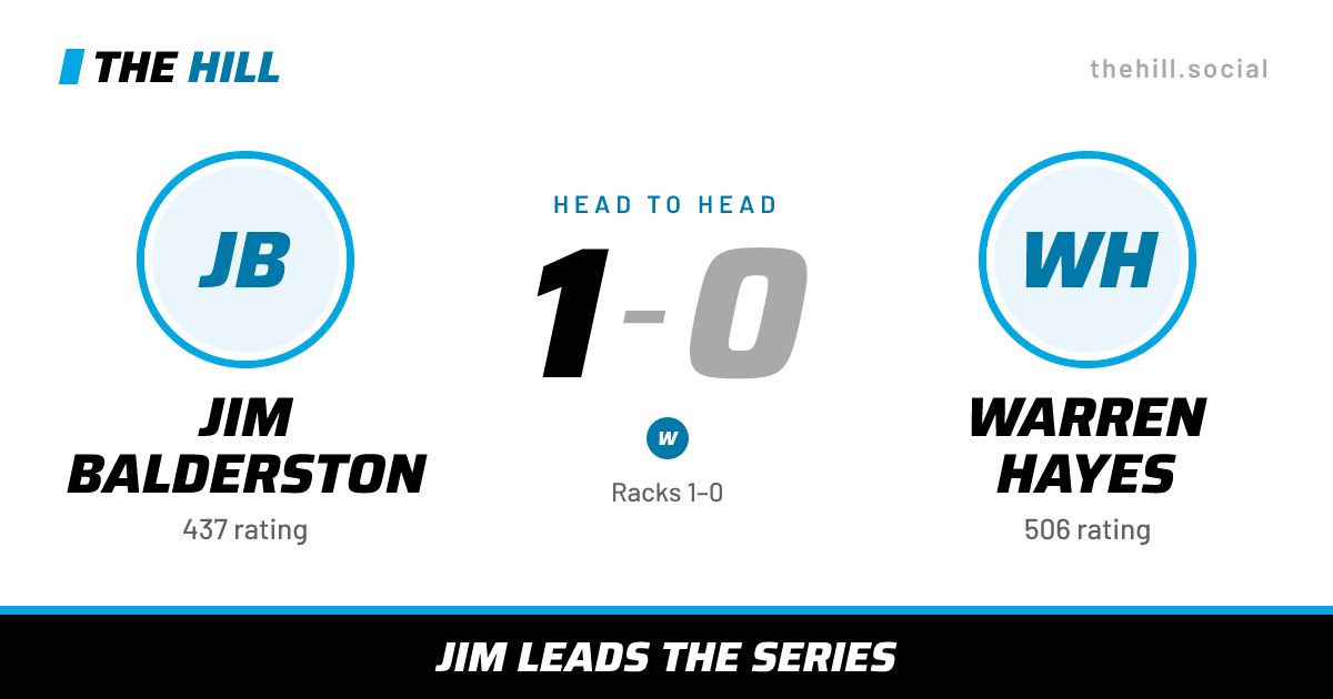 The share card: JIm Balderston vs Warren Hayes, 1–0 head to head on The Hill