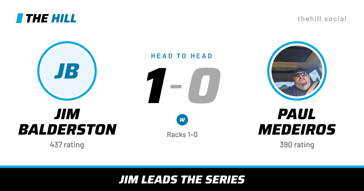 The share card: JIm Balderston vs Paul Medeiros, 1–0 head to head on The Hill