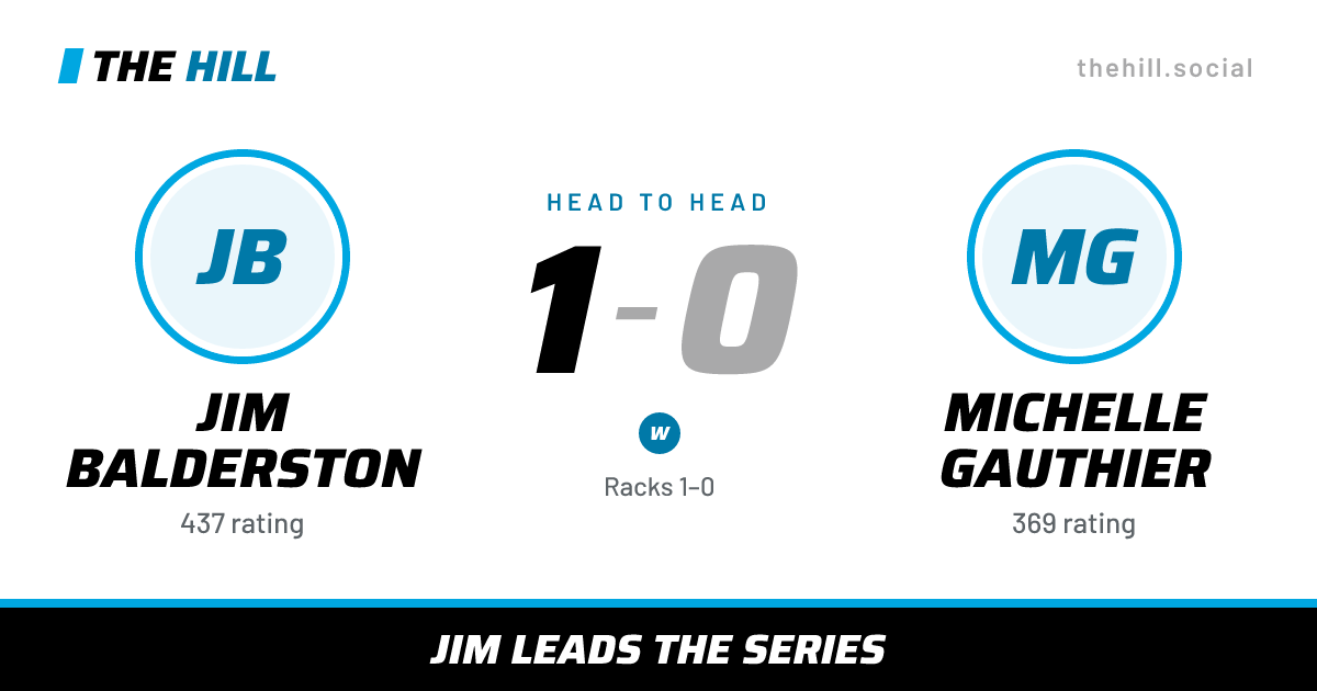 The share card: JIm Balderston vs Michelle Gauthier, 1–0 head to head on The Hill