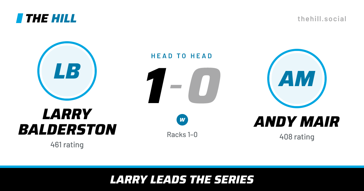 The share card: Larry Balderston vs Andy Mair, 1–0 head to head on The Hill
