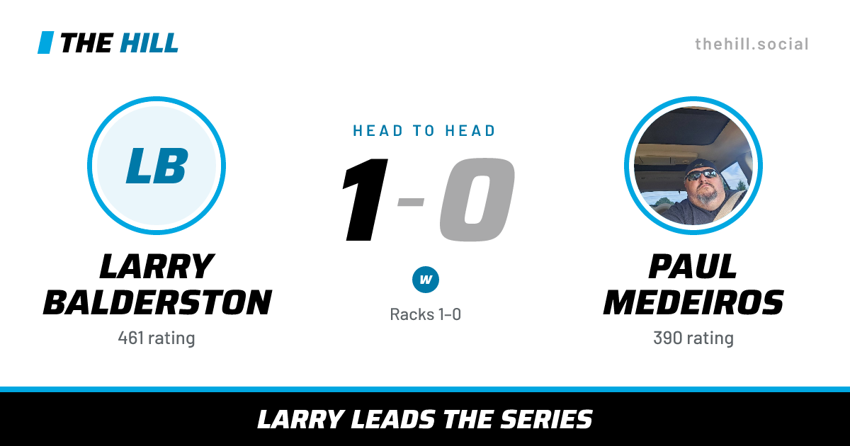 The share card: Larry Balderston vs Paul Medeiros, 1–0 head to head on The Hill