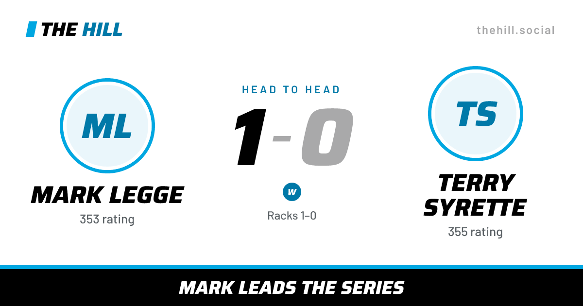 The share card: Mark Legge vs Terry Syrette, 1–0 head to head on The Hill