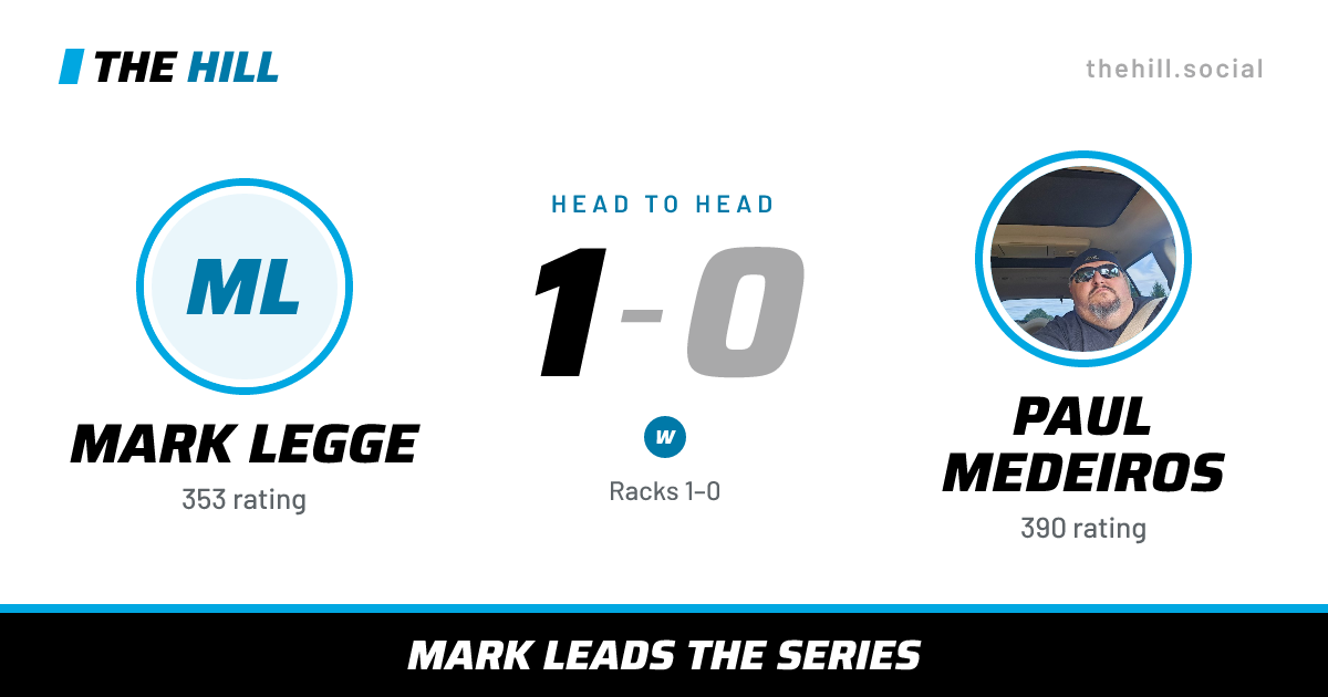The share card: Mark Legge vs Paul Medeiros, 1–0 head to head on The Hill