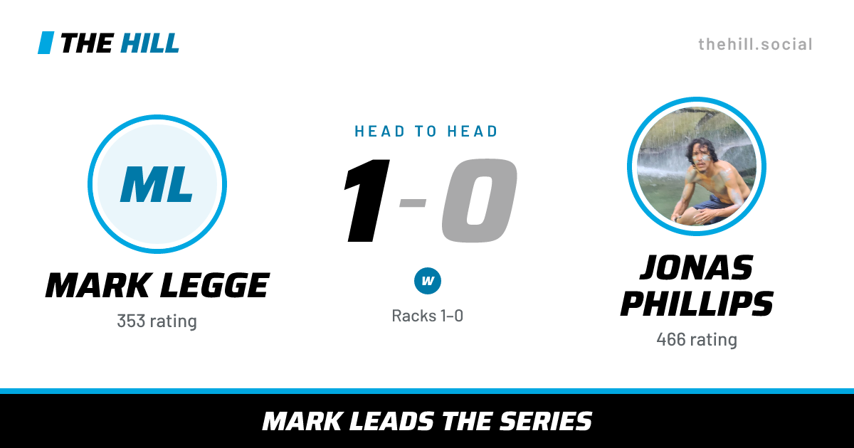 The share card: Mark Legge vs Jonas Phillips, 1–0 head to head on The Hill
